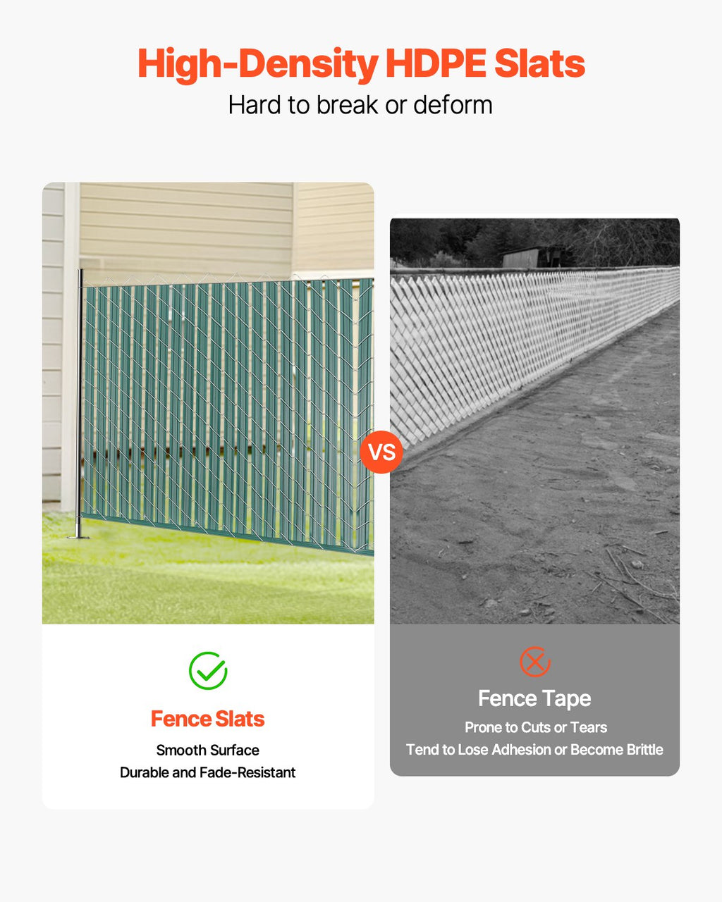 Chain Link Fence Privacy Slats Double-Wall With Wings For 4' High Fence Green