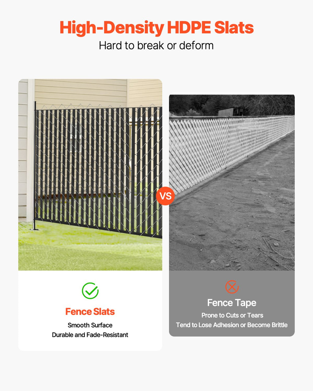 Chain Link Fence Privacy Slats Double-Wall For 6' High Fence Bottom Lock Black