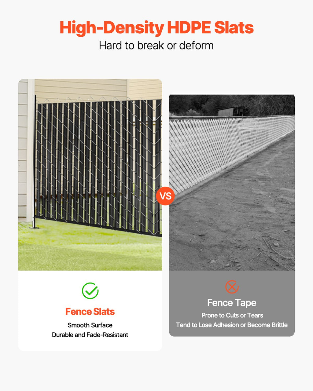 Chain Link Fence Privacy Slats Double-Wall With Wings For 8' High Fence Black