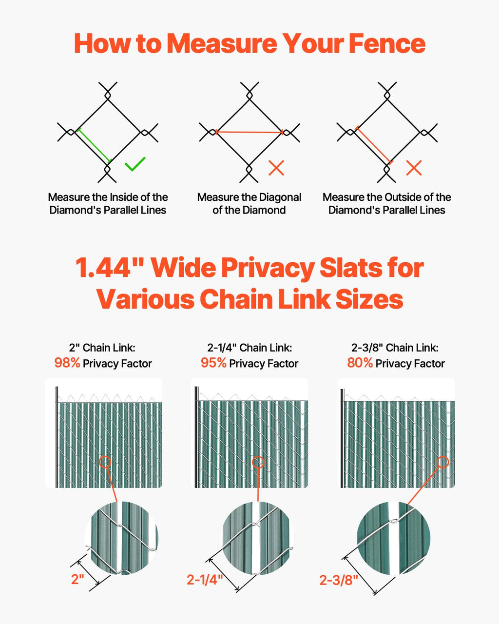 Chain Link Fence Privacy Slats Double-Wall With Wings For 4' High Fence Green