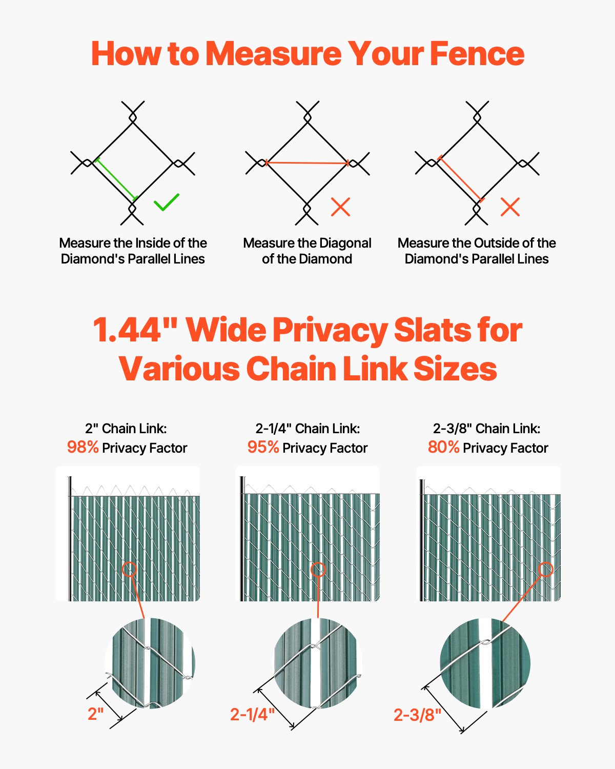 Chain Link Fence Privacy Slats Double-Wall With Wings For 4' High Fence Green