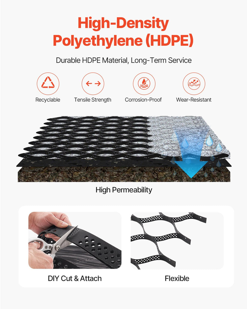 Ground Grid 2-Inch Depth Geocell Grid 32.81x9.84 FT / 10000x3000 Mm For Gravel