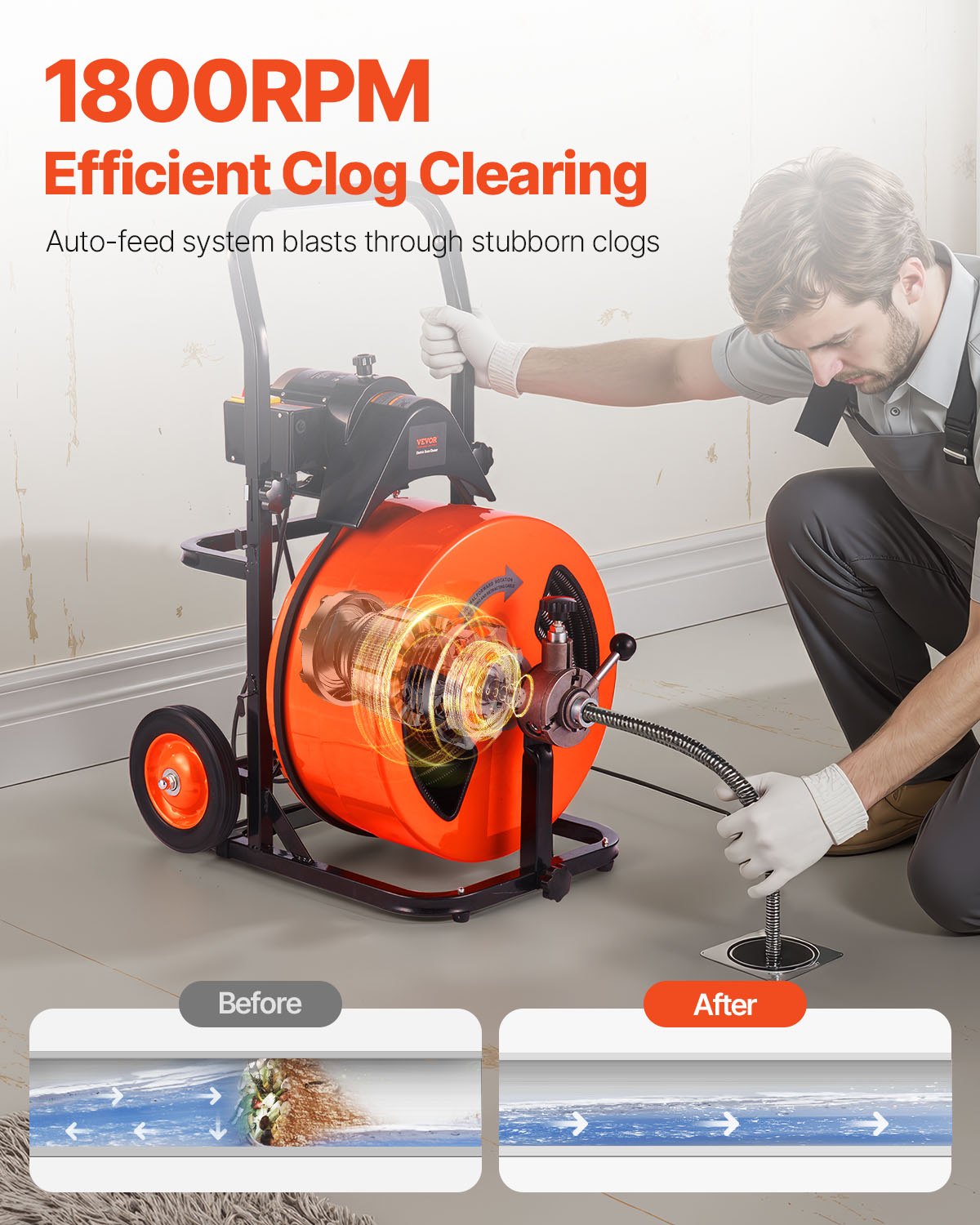 Drain Cleaning Machine 100FT X 3/4 Inch, Sewer Snake Machine Auto Feed, Drain Auger Cleaner With 4 Cutter & Air-Activated Foot Switch For 1" To 4" Pipes