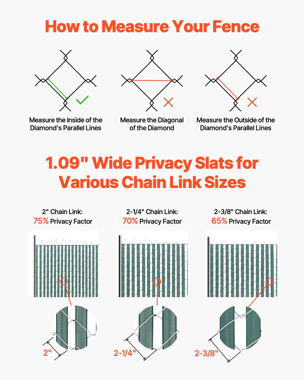 Chain Link Fence Privacy Slats Double-Wall For 4' High Fence Bottom Lock Green