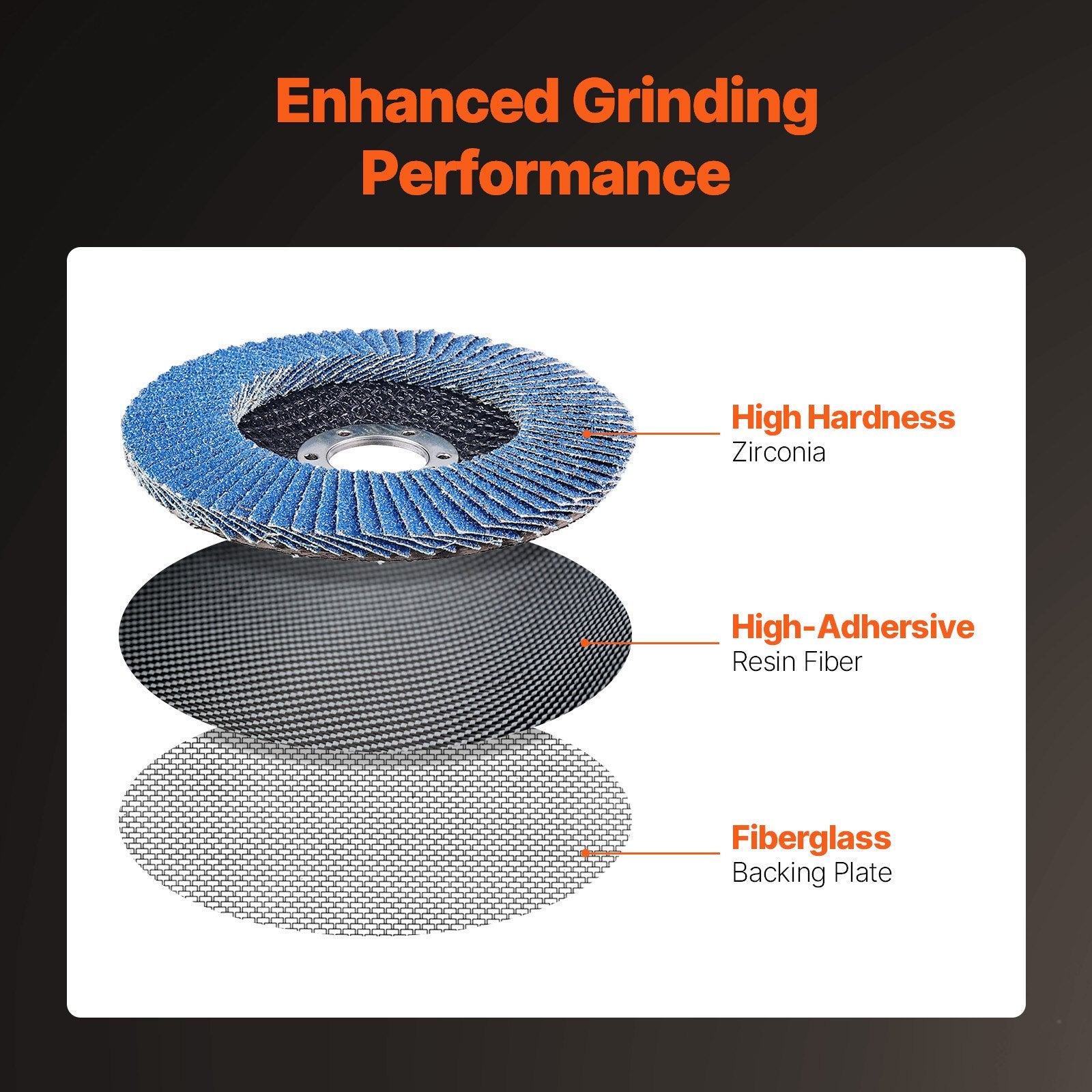 Flap Discs Sanding Disc For Angle Grinder 40 Grit 10 Packs