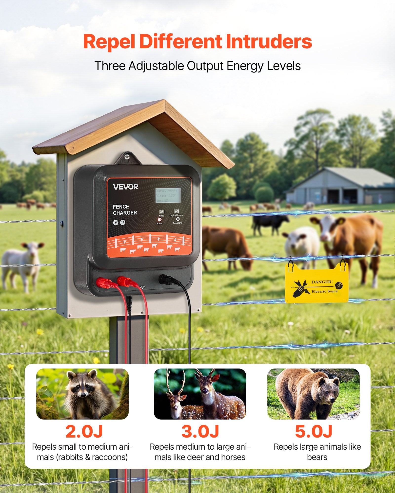 Multi-Powered Electric Fence Charger, 2J/3J/5J, Electric Fence Energizer With Real-Time LED Display, 6.2 Miles Range, AC DC Powerful Fences Charger, Keep Out Wild Animals, For Livestock Poultry