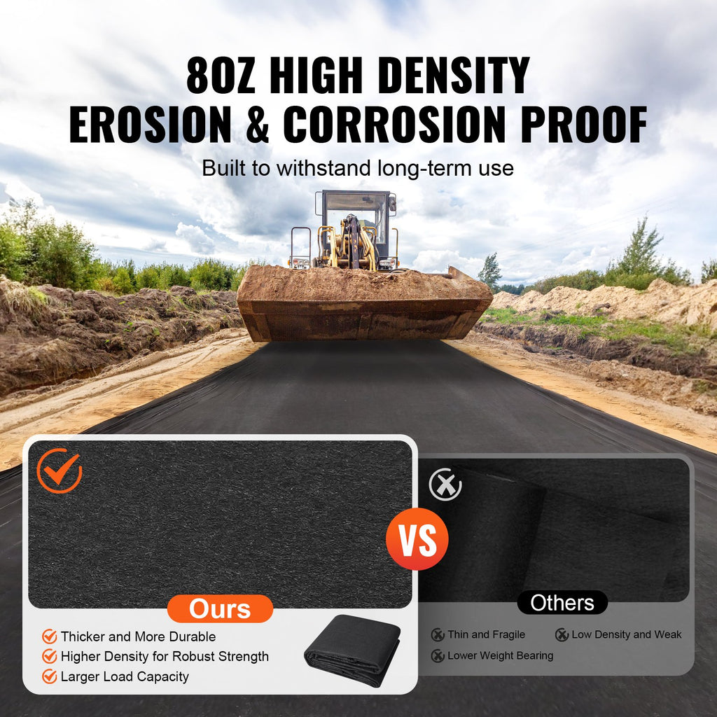 Non-Woven Geotextile Fabric 10x100FT 8OZ Ground Cover Weed Control Fabric
