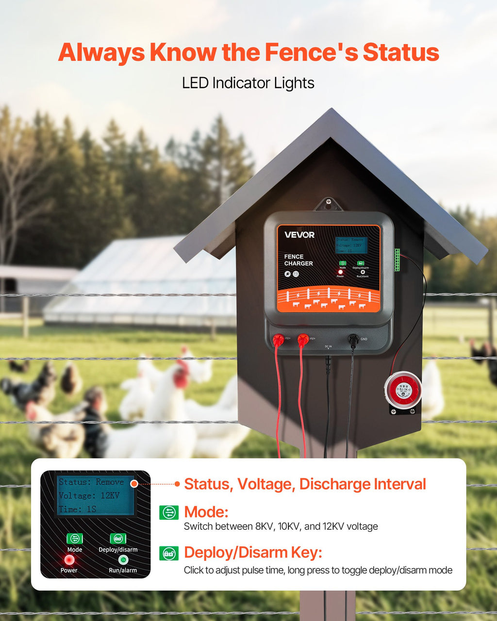 Multi-Powered Electric Fence Charger, 2J/3J/5J, Electric Fence Energizer With Real-Time LED Display, 6.2 Miles Range, AC DC Powerful Fences Charger, Keep Out Wild Animals, For Livestock Poultry