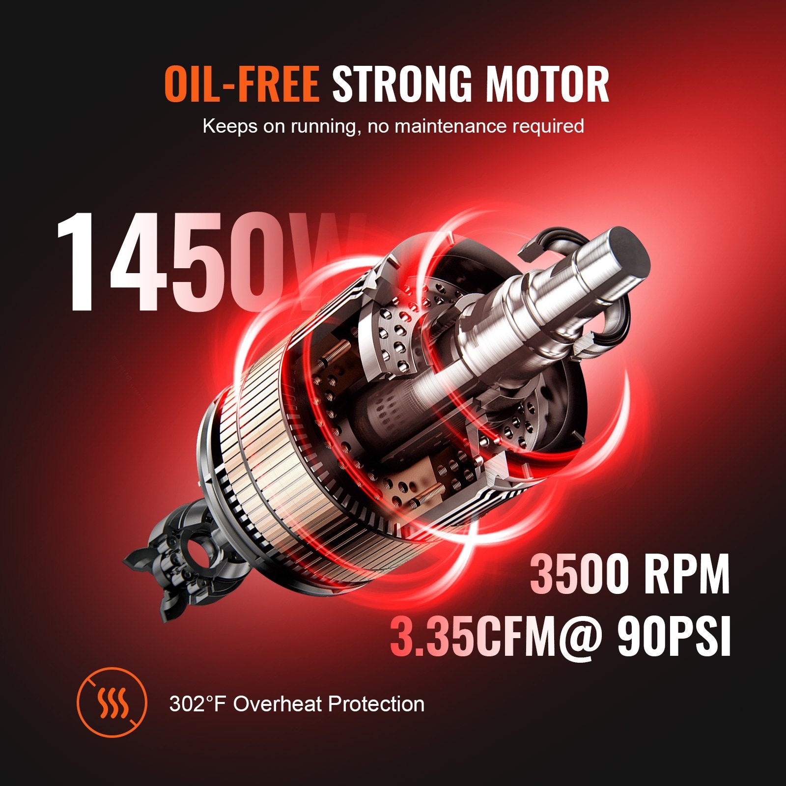 Air Compressor 6.3 Gallon 1450W 3.35 CFM 90PSI 70 DB Ultra Quiet Oil Free
