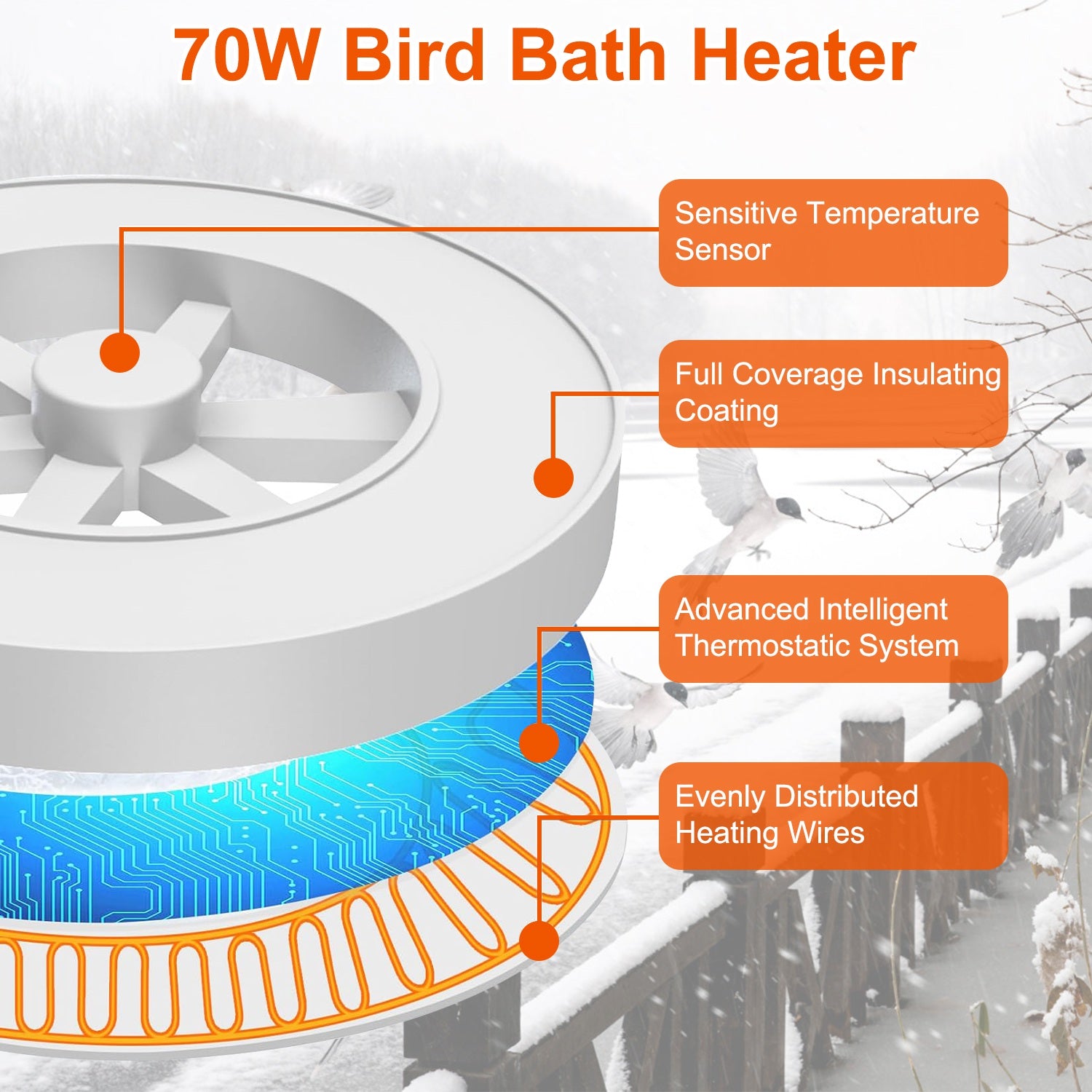 70W Bird Bath Heater For Outdoors Winter Heated Bird Bath Deicer Waterproof Aluminum Alloy Water Heater With Thermostat Auto Shutdown For Yard Patio Farm