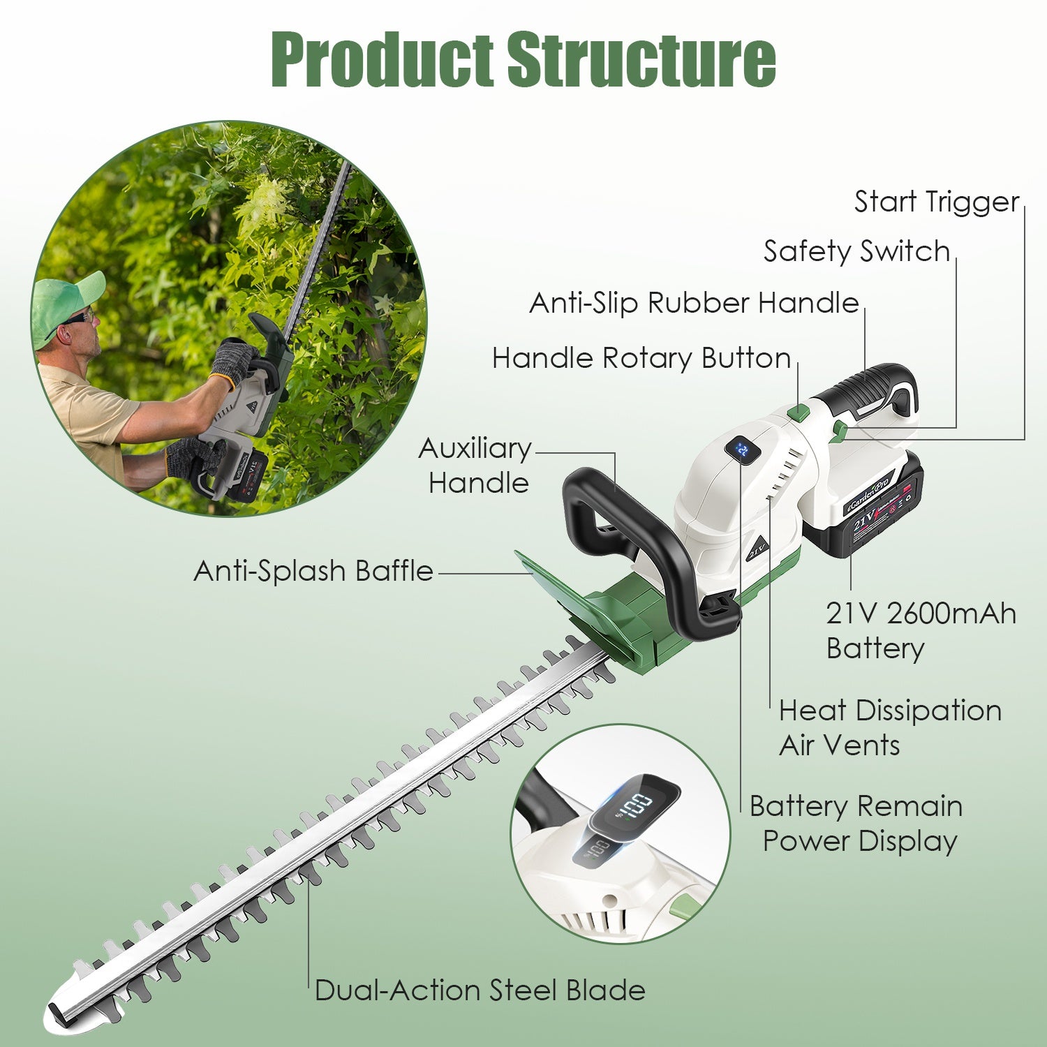 20in Cordless Hedge Trimmer For Spring Garden 21V Handheld Bush Trimmer Electric Grass Shrub Trimmer With Dual Action Blades 0.6in Cutting Diameter Safety Lock 90 Degree Adjustable Handle For Spring
