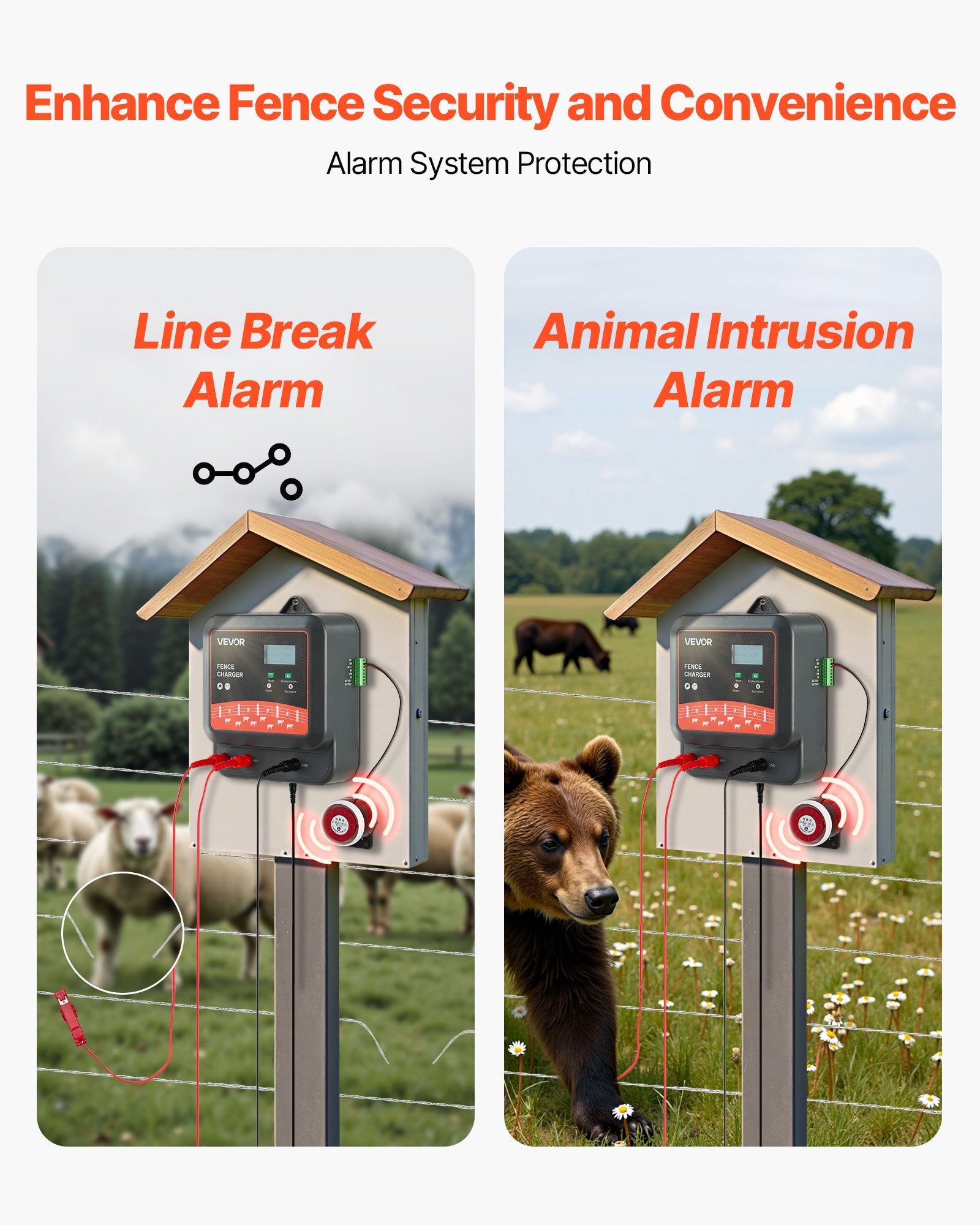 Multi-Powered Electric Fence Charger, 2J/3J/5J, Electric Fence Energizer With Real-Time LED Display, 6.2 Miles Range, AC DC Powerful Fences Charger, Keep Out Wild Animals, For Livestock Poultry