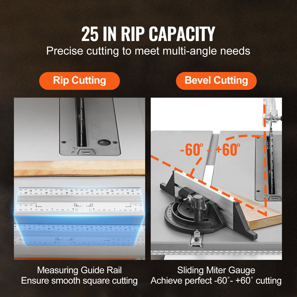 Table Saw Electric Cutting Machine 4500RPM 25-in Rip Capacity Woodwork