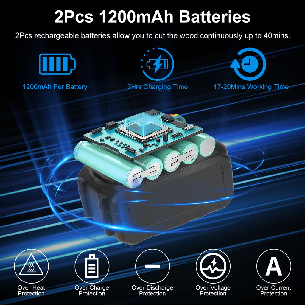 1Set Electric Mini Chainsaw Portable Handheld Cordless Small Chain Saw Battery Powered With 2Pcs 1200mAh Rechargeable Batteries 8in Chains Gloves Goggles For Pruning Trees Wood Cutting