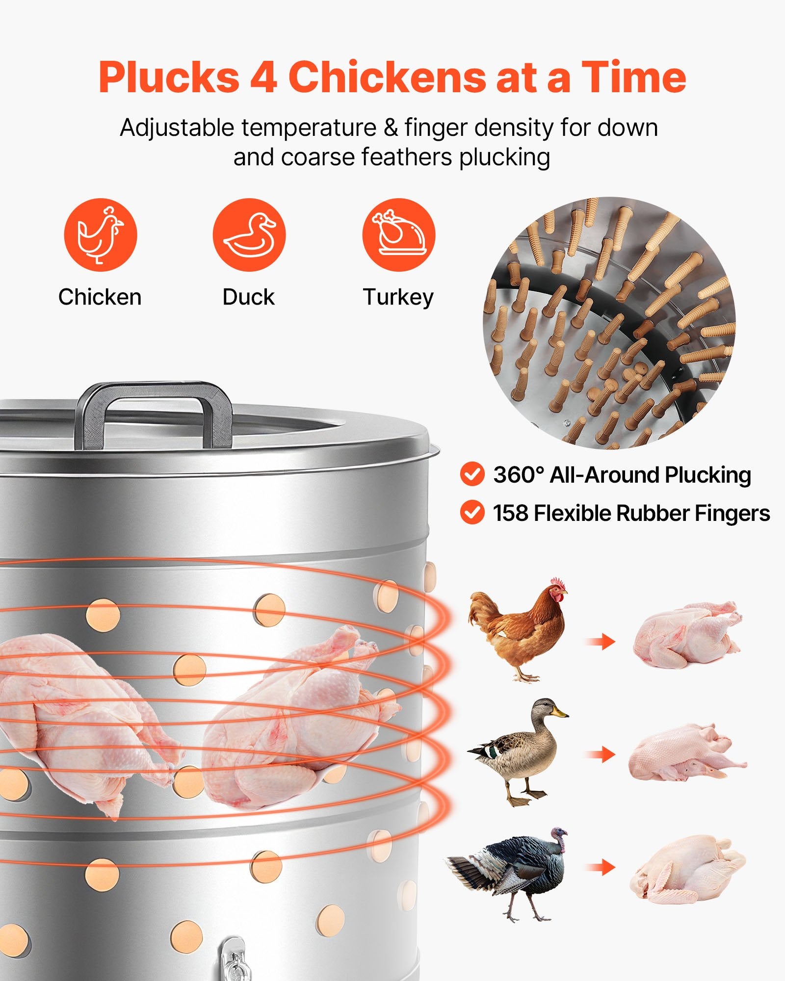 Chicken Plucker Machine, 25.6 In Drum, 1200W & 275RPM Electric Chicken Plucking Machine With 158 Soft Fingers & Transport Wheels, Stainless Steel Feather Remover For Processing 4 Chicks Once