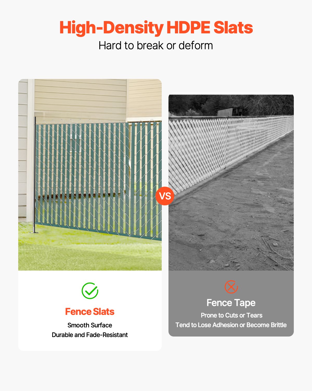Chain Link Fence Privacy Slats Double-Wall For 4' High Fence Bottom Lock Green