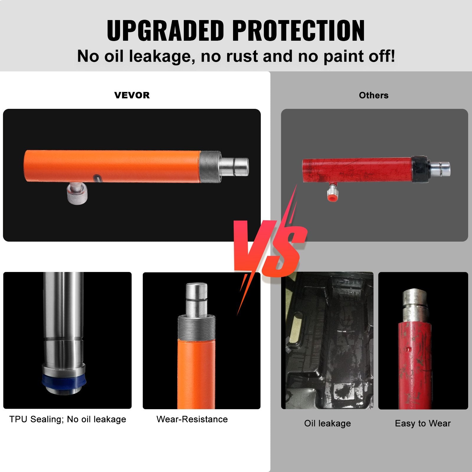 12 Ton Porta Power Kit, Hydraulic Ram With With 4.6 Ft 1.4 M Oil Hose, Portable Hydraulic Jack With Storage Case For Automotive, Garage, Farm, Mechanic