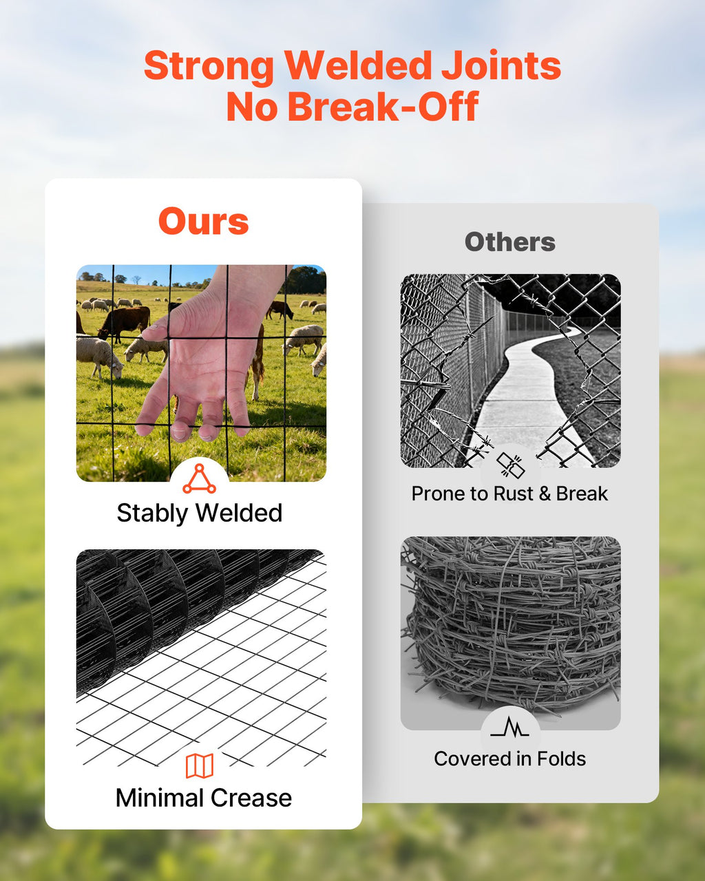 Farm Fence,  48 In X 50 Ft, 2 X 4 In Mesh 14 Gauge Galvanized Steel Wire Fencing For Cattle, Hog & Sheep , Heavy Duty Vinyl Coated Livestock Fence For Animal Enclosures, Cage Wire, Garden Fences