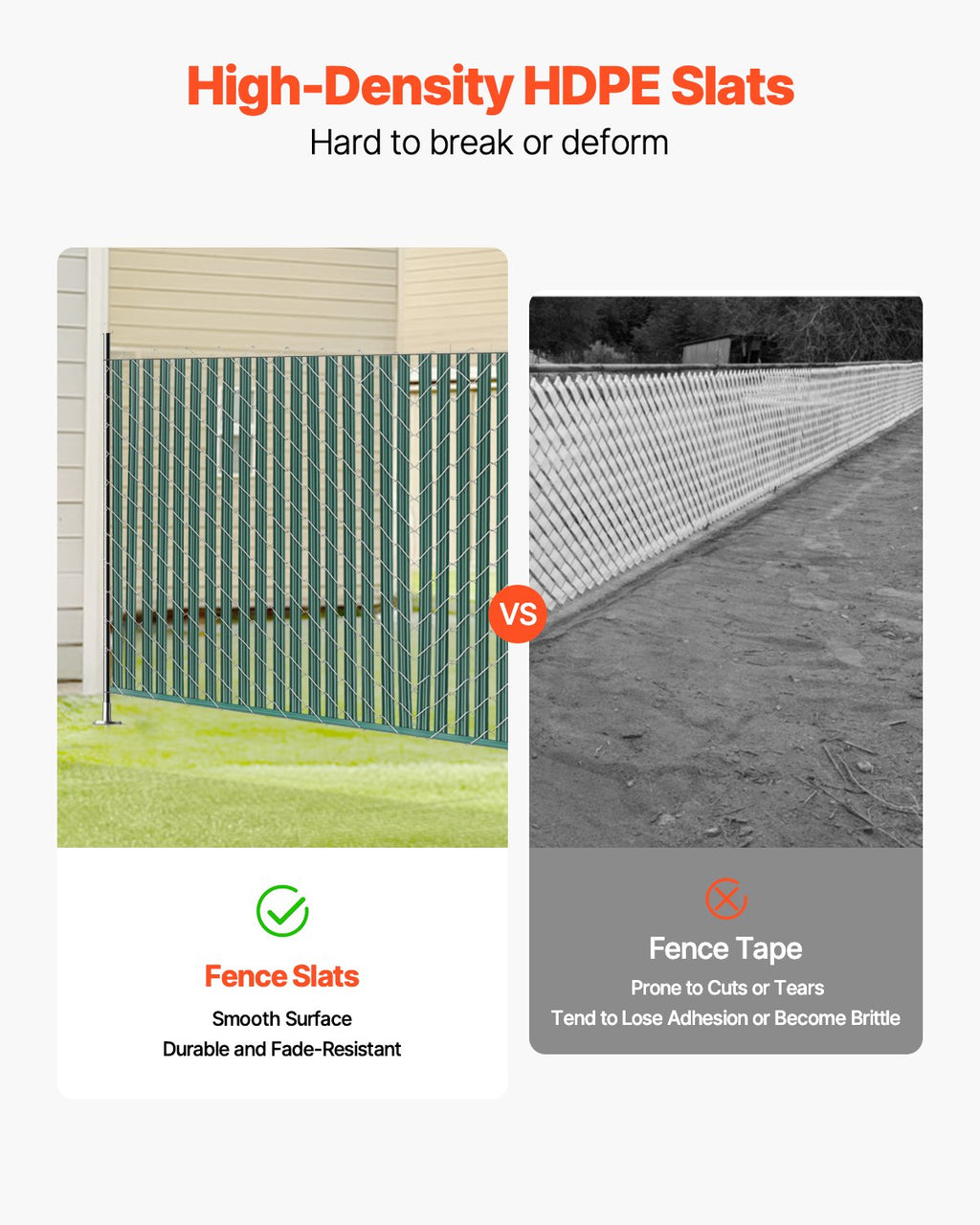 Chain Link Fence Privacy Slats Single-Wall For 5' High Fence Bottom Lock Green