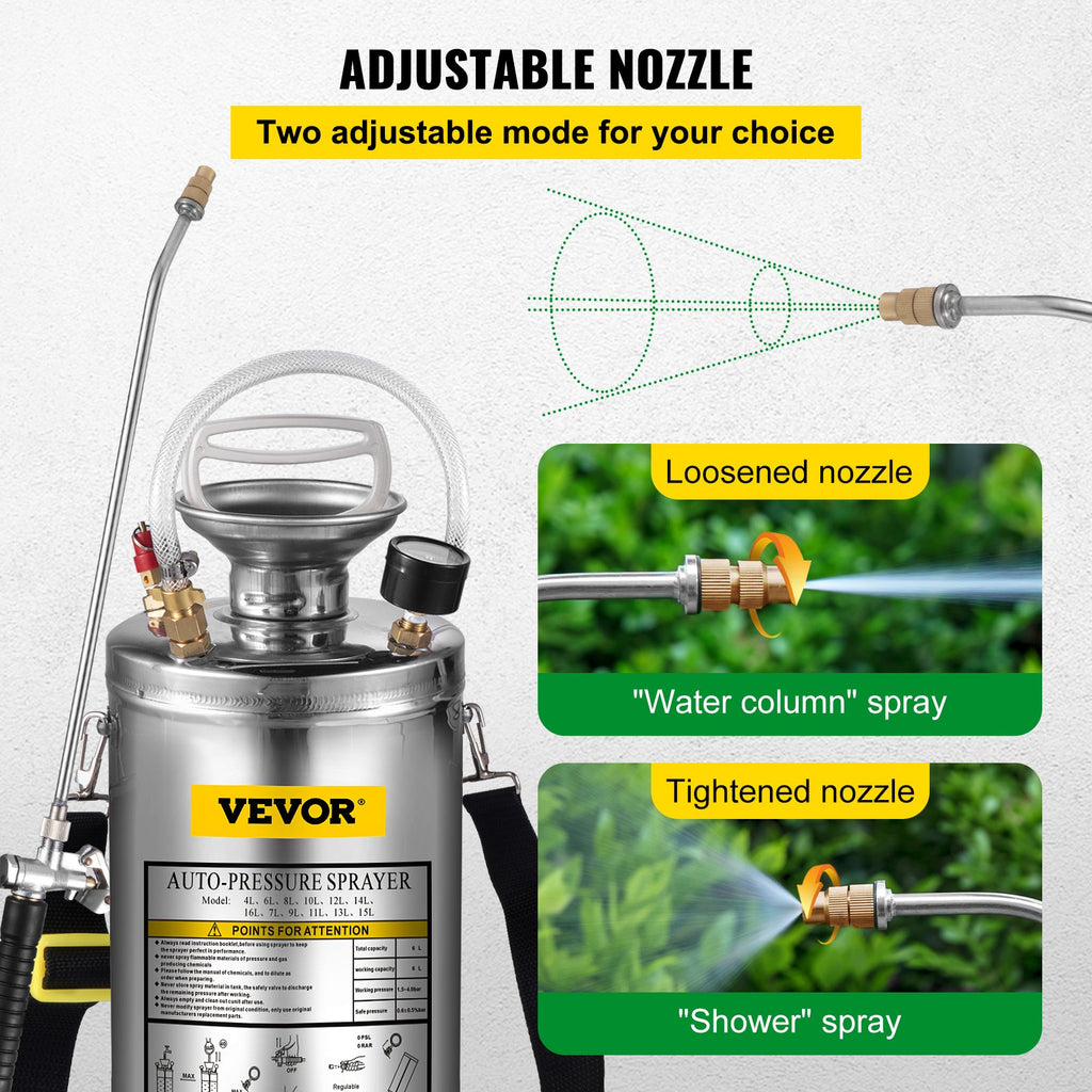 1.5Gal Stainless Steel Sprayer, 3.3FT Reinforced Hose, Hand Sprayer With Pressure Gauge Safety Valve, Adjustable Nozzle Suitable For Gardening  Sanitizing