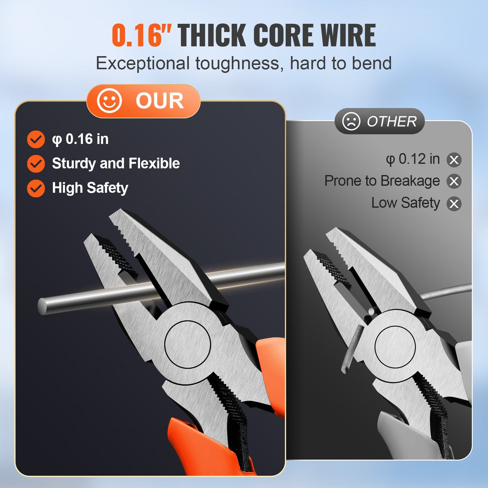 Razor Wires, 98 Ft Razor Barbed Wire, 2 Rolls Razor Wire Fencing Razor Fence, Razor Ribbon Barbed Wire Galvanized Razor Wire Fence, Rolls Razor For Garden