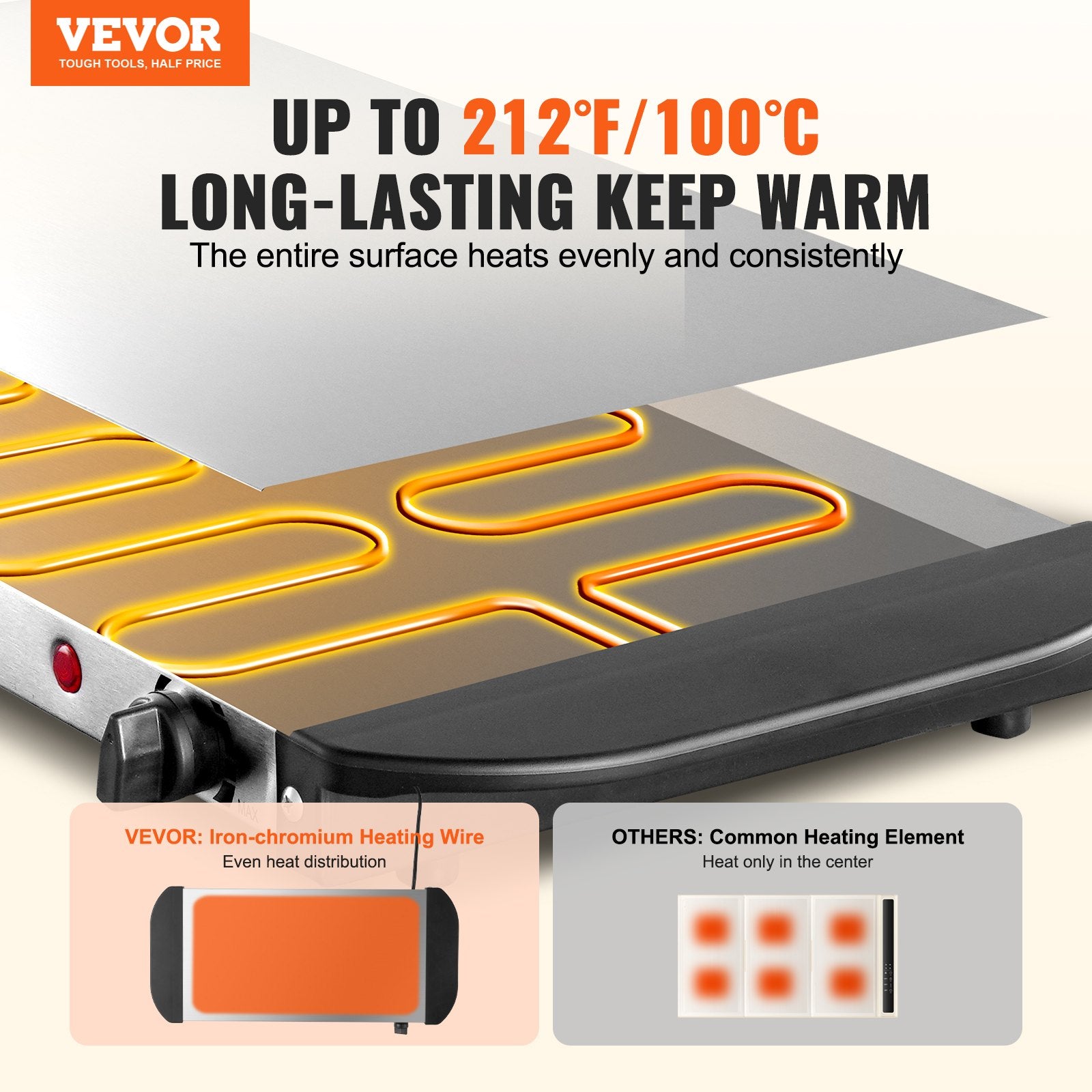 Electric Warming Tray Buffet Food Warming W Temp Control Stainless Steel