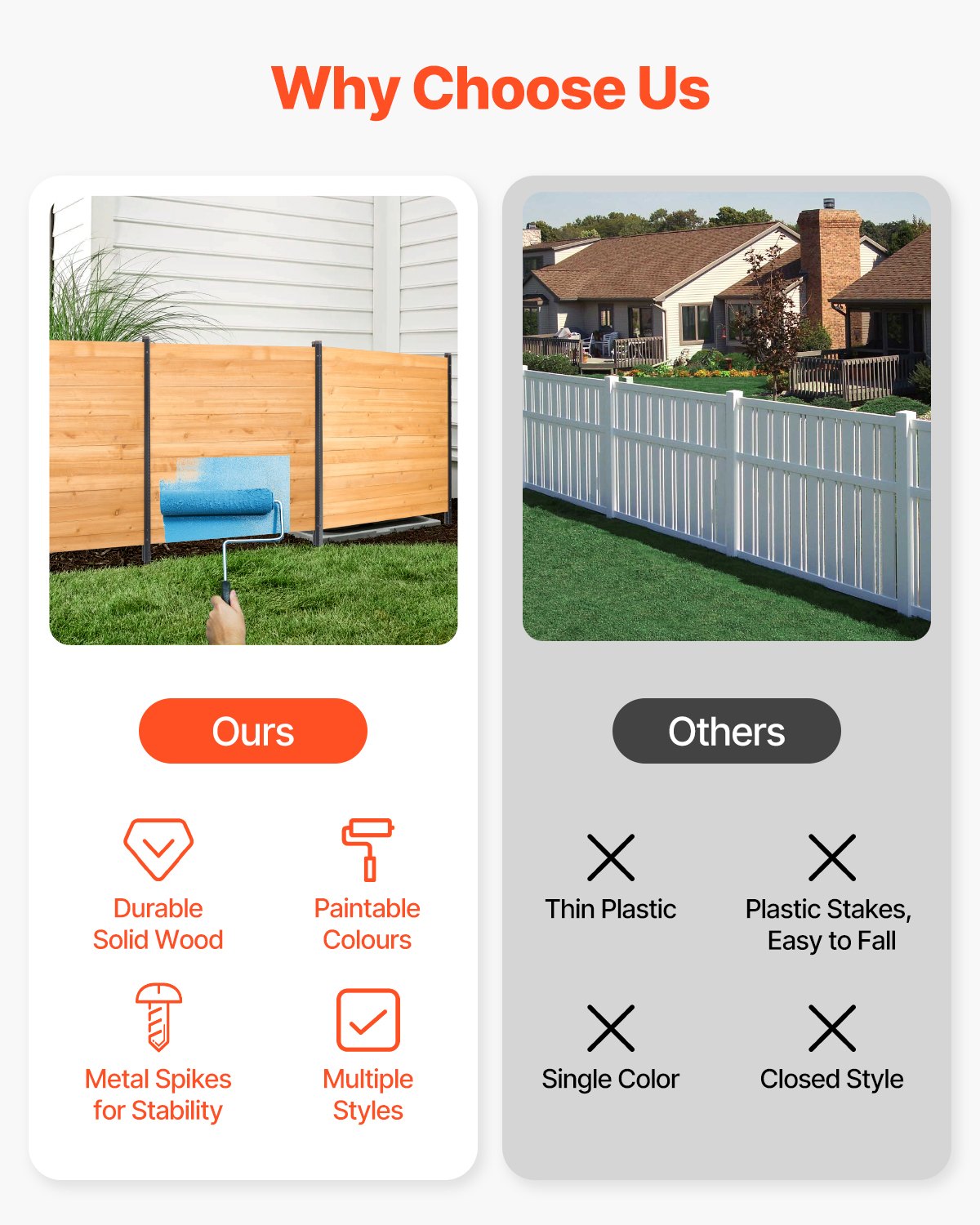 Wooden Privacy Fence 2 Panels Solid Air Conditioner Fence 38' W X 42' L
