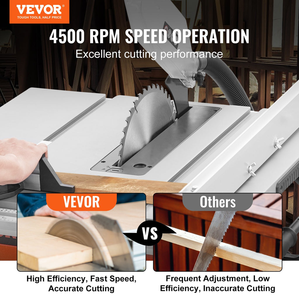 Table Saw Electric Cutting Machine 4500RPM 25-in Rip Capacity Woodwork