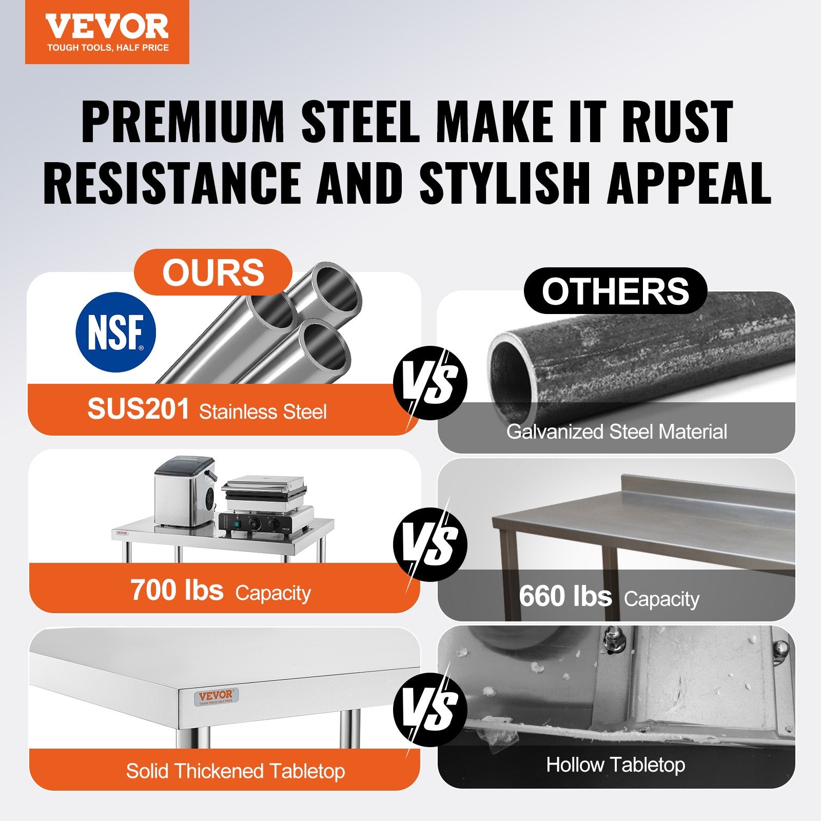 30x36x34 Inch Stainless Steel Work Table 3-Stage Adjustable Shelf With 4 Wheels Heavy Duty Commercial Food Prep Worktable With Brake For Kitchen Prep Work