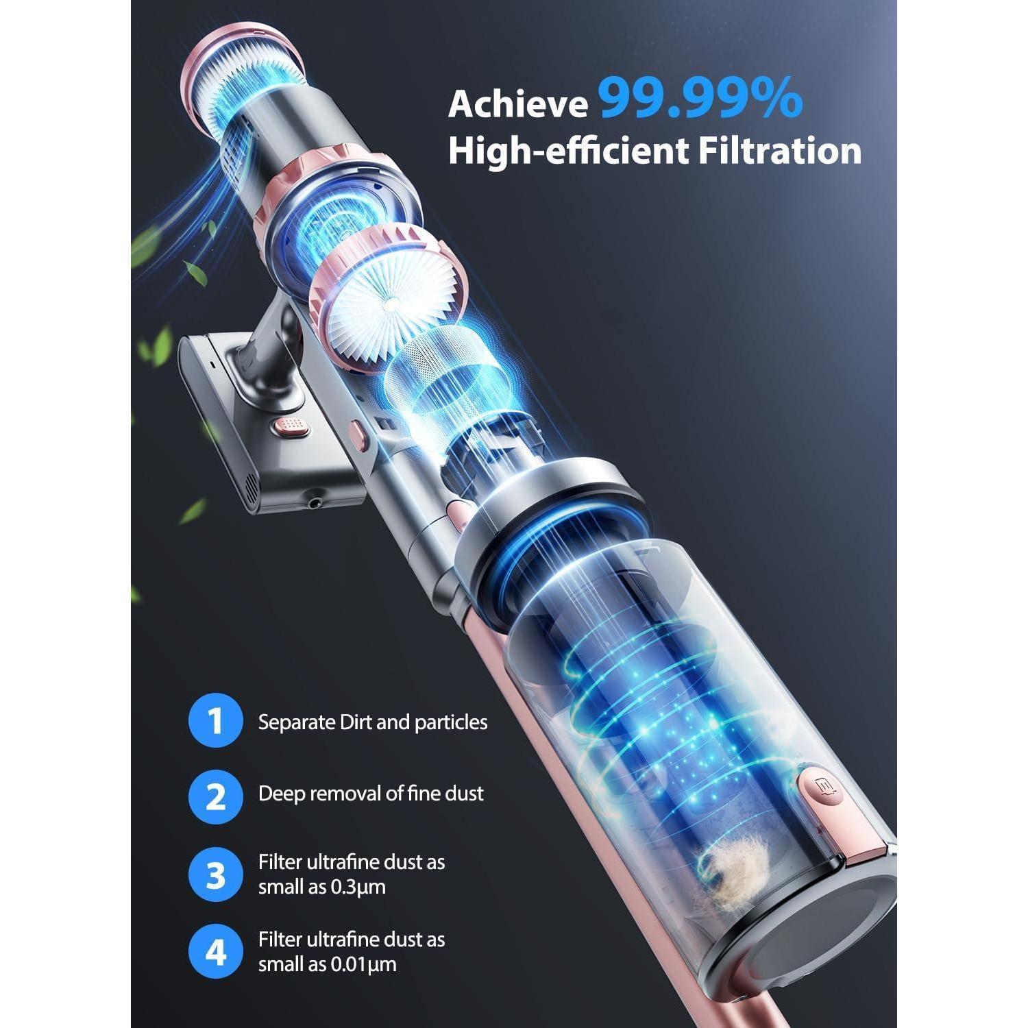 45KPa Strong Suction Power Wireless LED Touch Display 60 Minutes Of Battery Life Home Lightweight Handheld Pet Hair Vacuum Cleaner
