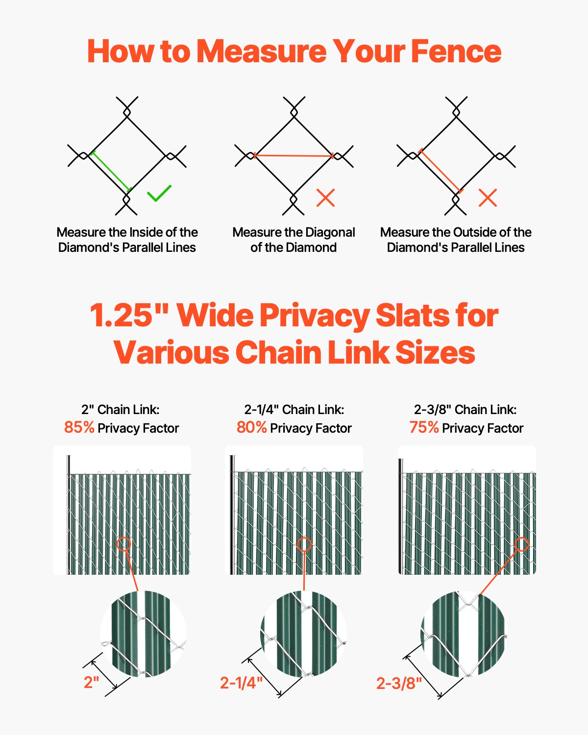 Chain Link Fence Privacy Slats Single-Wall For 5' High Fence Bottom Lock Green