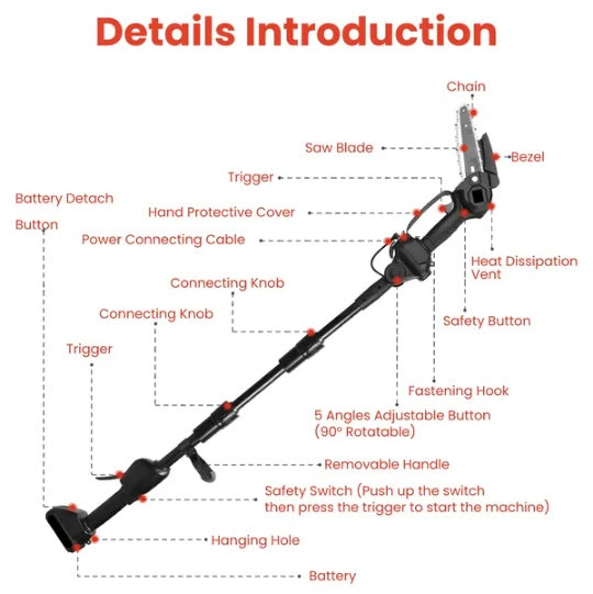 3-in-1 Cordless Electric Pole Saw & Mini Chainsaw & Grass Trimmer Kit With Adjustable Length 2Pcs 21V 1500mAh Batteries 4in 6in Chains Saw Blade 5Pcs Plastic Blades