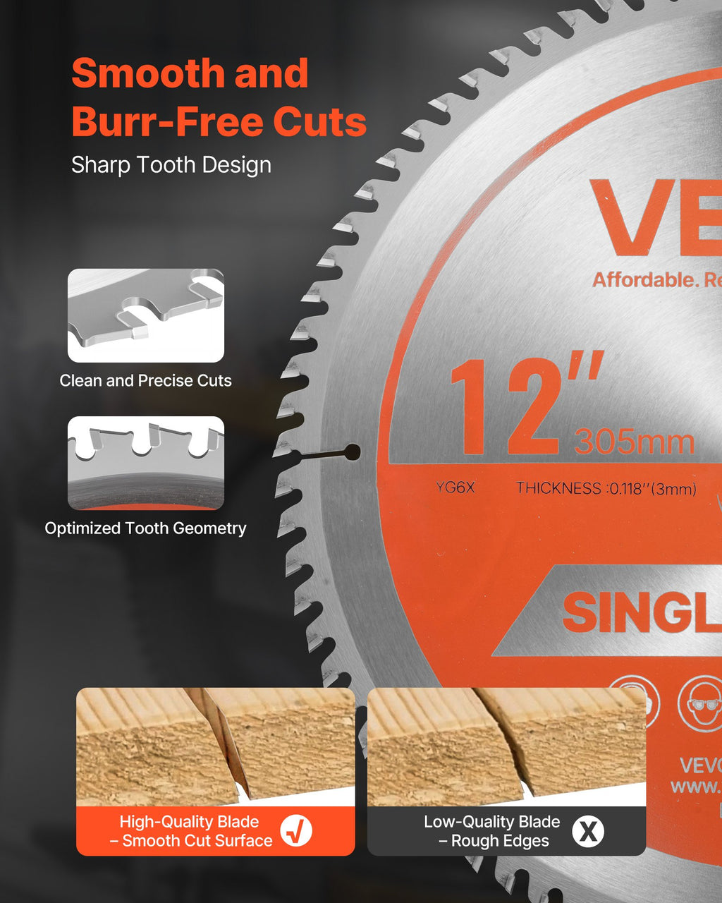 Circular Saw Blade Wood Cutting Blade For Circular Saw 12 Inch 80 Teeth