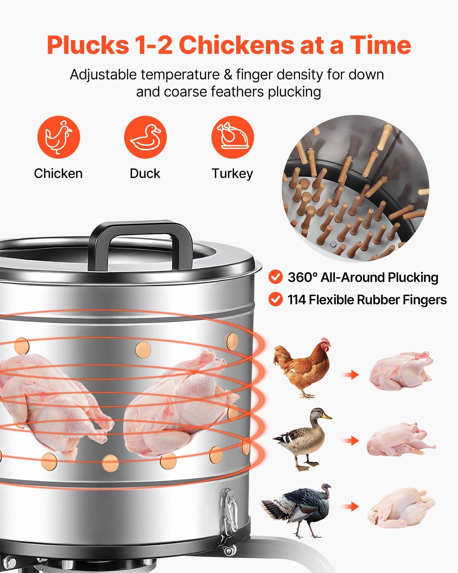 Chicken Plucker Machine, 15.7 In Drum, 550W & 275RPM Electric Chicken Plucking Machine With 114 Soft Fingers & Transport Wheels, Stainless Steel Feather Remover For Processing 1-2 Chicks Once