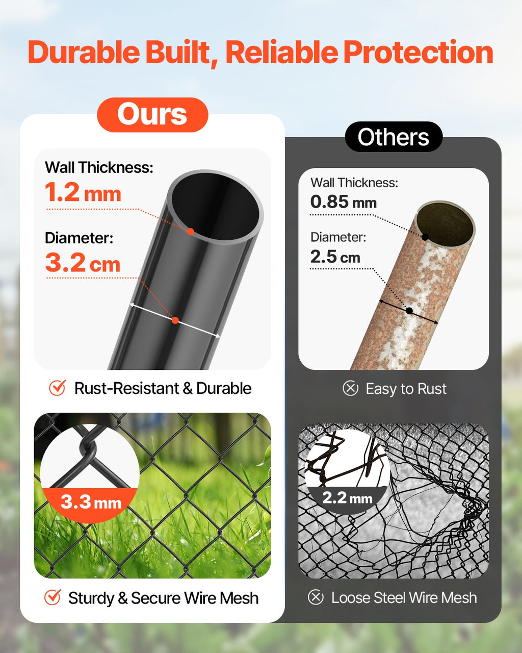 Chain Link Fence Gate Fit 2.2-6 X 6 Ft Adjustable Garden Gate Posts Not Included