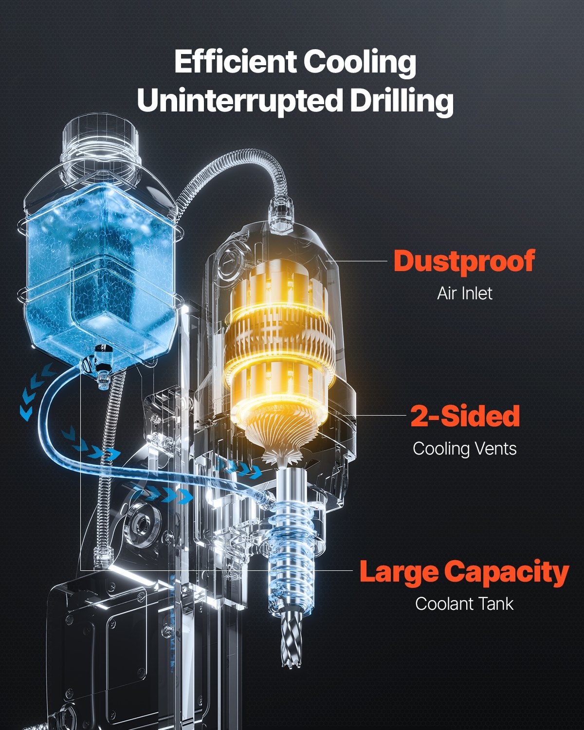 Magnetic Drill 1300W 2922lbf/13000N Portable Mag Drill Press 810RPM