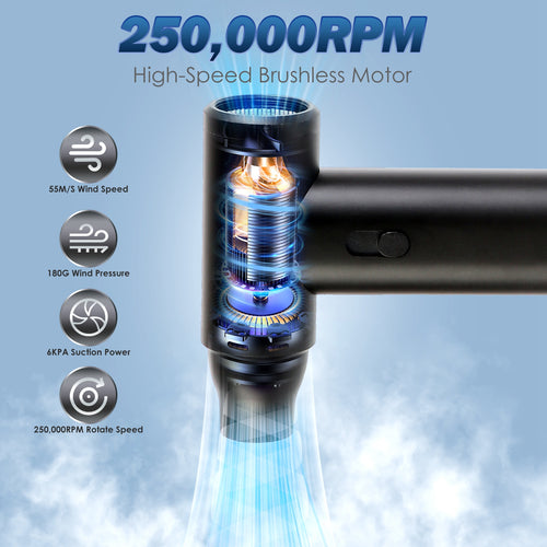 1Set Compressed Air Duster Brushless Motor 250000RPM Stepless Variable Speed 1WmAh Battery Cordless Dust Blower Vacuum Cleaner Portable Jet Dry Blower For PC Keyboard Car Home