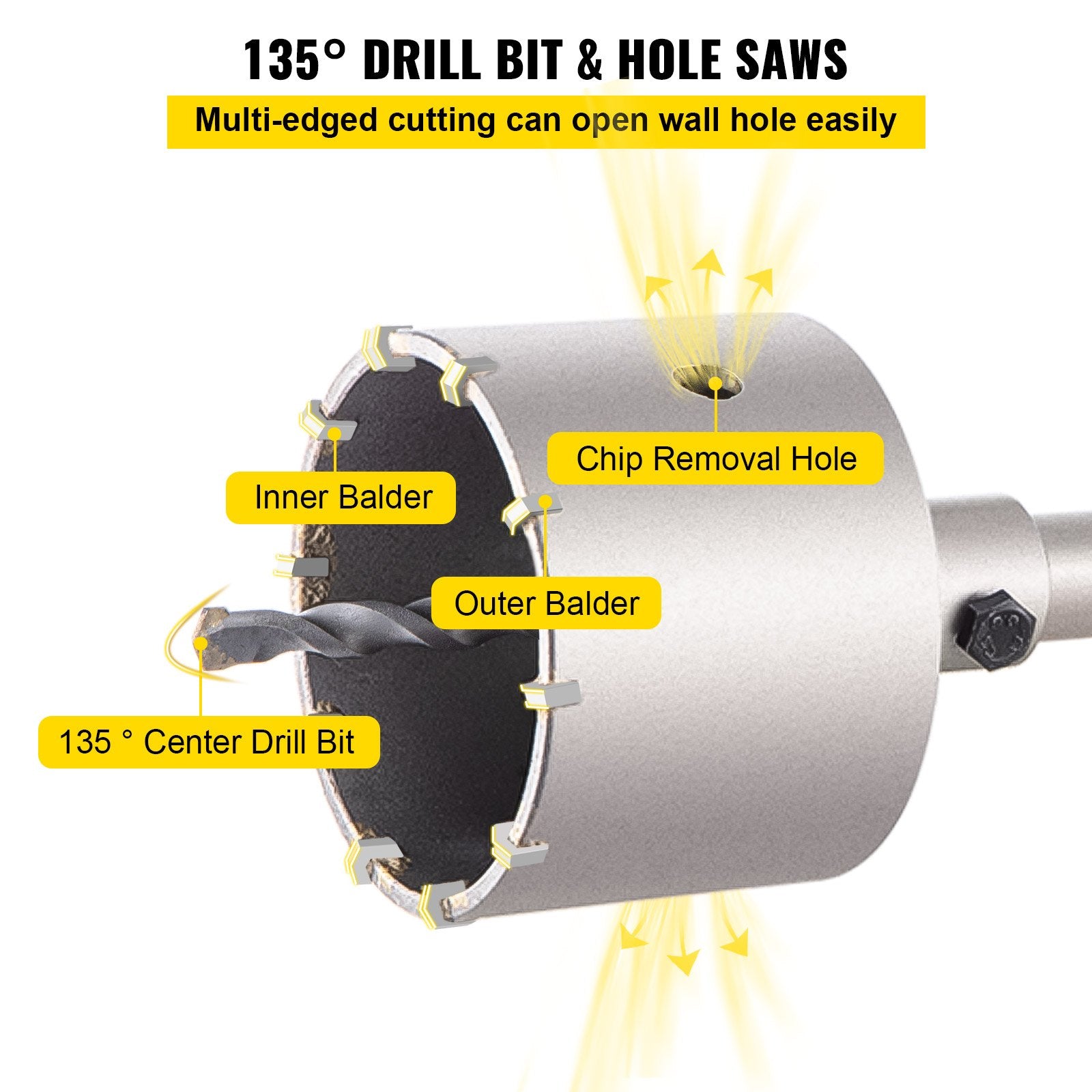 Concrete Hole Saw Kit, 1-2/11', 1-3/5', 2-9/16', 3-5/32', 3-15/16' Drill Bit Set SDS Plus & SDS MAX Shank Wall Hole Cutter W/a 4-1/3' Connecting Rod For Concrete, Cement, Stone Wall, Masonry