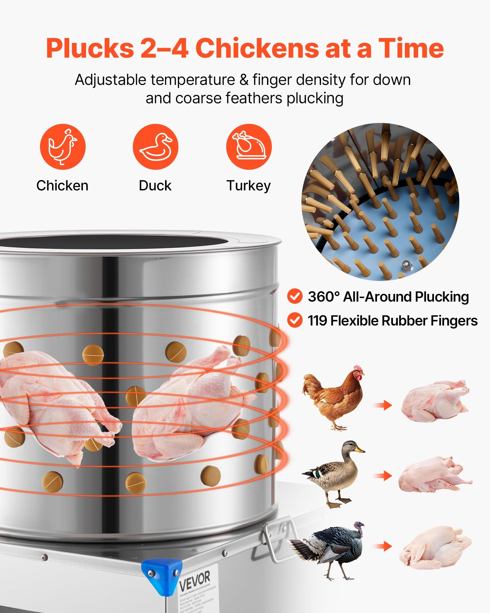 Chicken Plucker Machine, 23.6 In Drum, 2200W & 240RPM Electric Chicken Plucking Machine With 119 Soft Fingers & Transport Wheels, Stainless Steel Feather Remover For Processing 2-4 Chicks Once