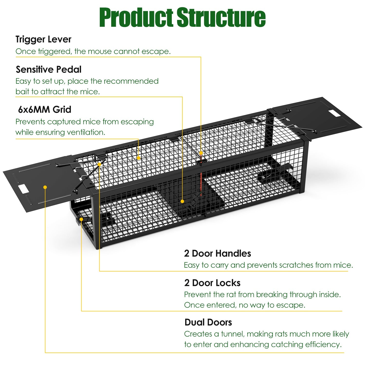 2Pack 15.35x4.72x3.94in 2-Door Humane Live Rat Trap Galvanized Iron Rodent Trap Cage Reusable For Home Garden Farm Warehouse