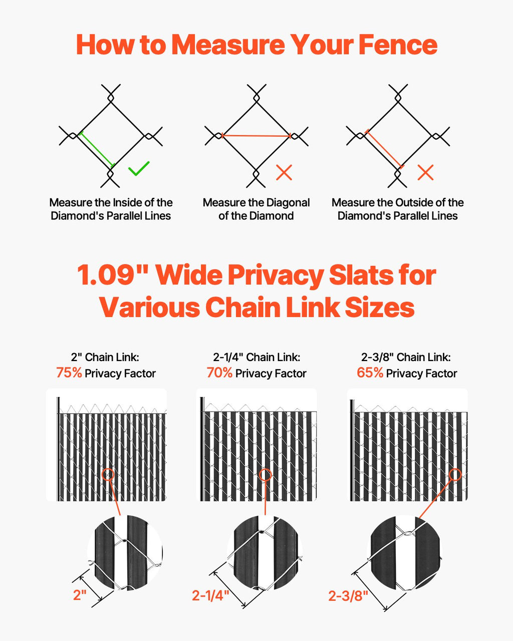 Chain Link Fence Privacy Slats Double-Wall For 6' High Fence Bottom Lock Black