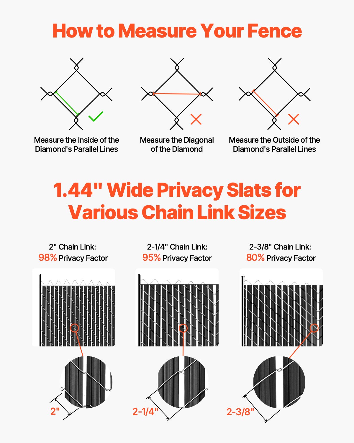 Chain Link Fence Privacy Slats Double-Wall With Wings For 8' High Fence Black