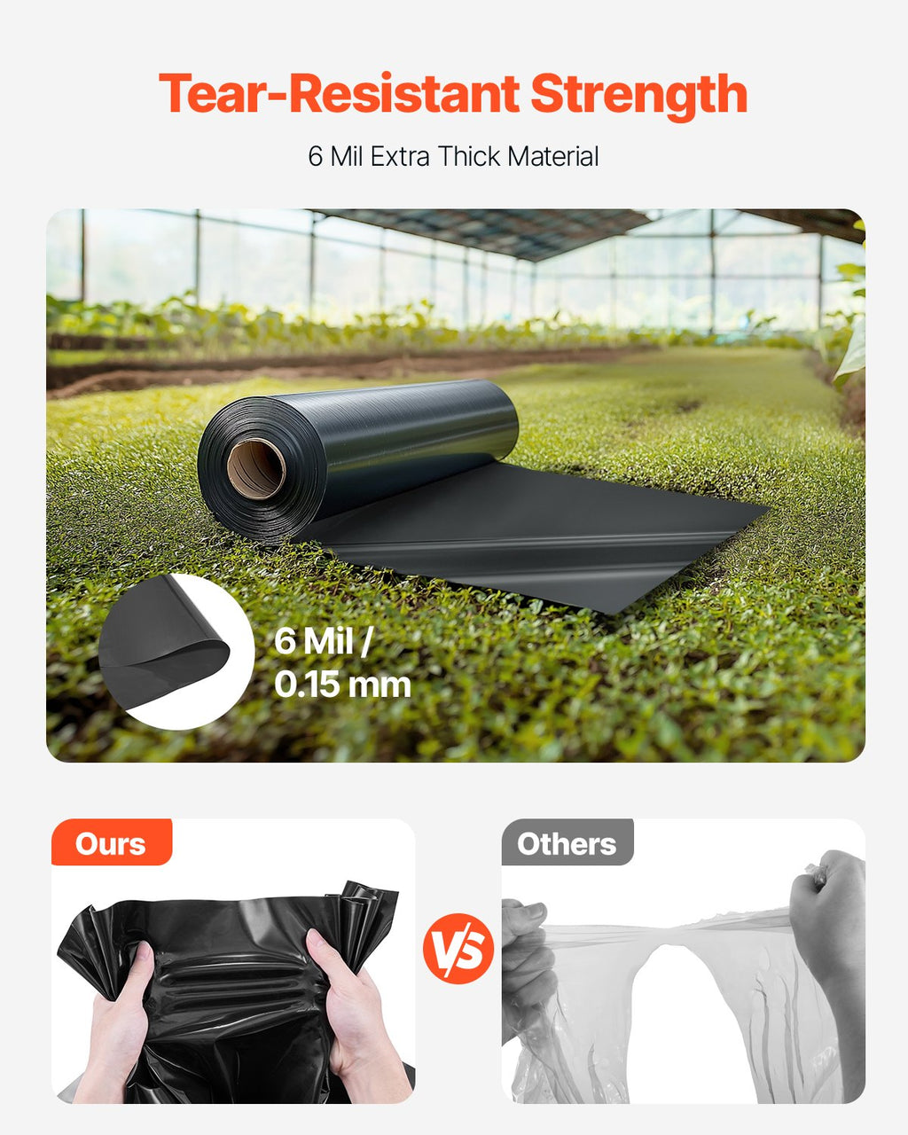 Plastic Sheeting Heavy Duty 10' X 100', 6 Mil Thick Plastic Sheeting Roll, Plastic Drop Cloth Painters Tarp, Polyethylene Covering For Crawl Space Vapor Barrier, Multi-Purpose, Black