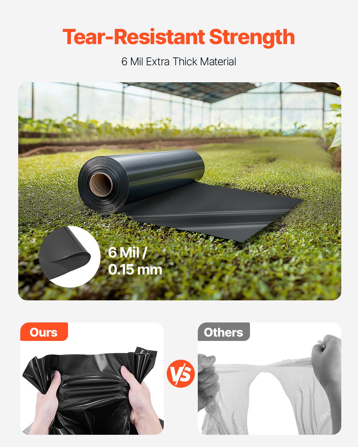 Plastic Sheeting Heavy Duty 10' X 100', 6 Mil Thick Plastic Sheeting Roll, Plastic Drop Cloth Painters Tarp, Polyethylene Covering For Crawl Space Vapor Barrier, Multi-Purpose, Black